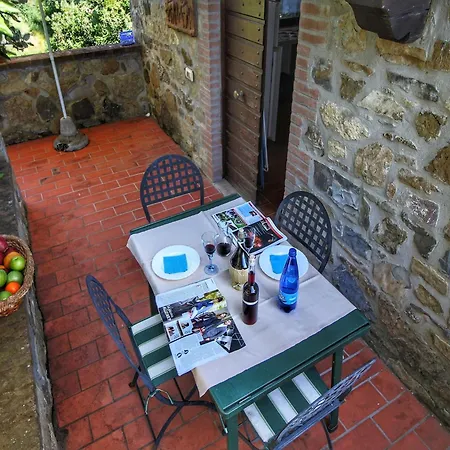 Cozy Farmhouse In With Private Pool Holiday home Paciano