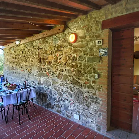 Cozy Farmhouse In With Private Pool Holiday home *