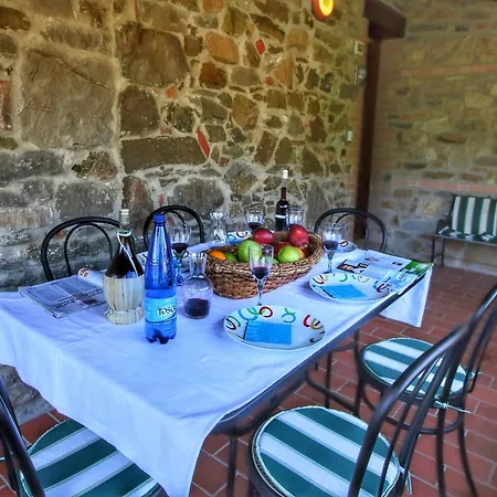 Dom wakacyjny Cozy Farmhouse In With Private Pool Paciano