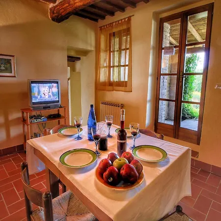 Cozy In With Private Pool בית נופש Paciano